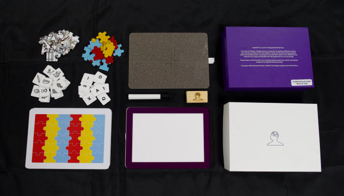 MeMo kit